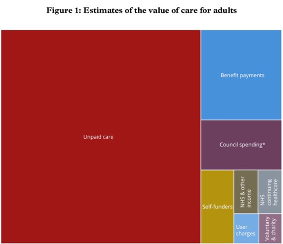 It can be done: Report on social care written to be read and understood